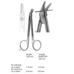 Plaster Instruments